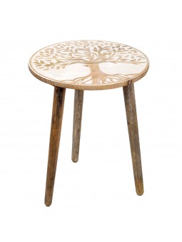 Tableau arbre de vie