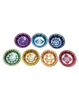 Mini bowl rond