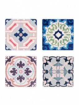 Dessous de verre hydraulique