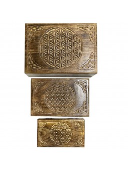 S/ 3boîte rectangulaire